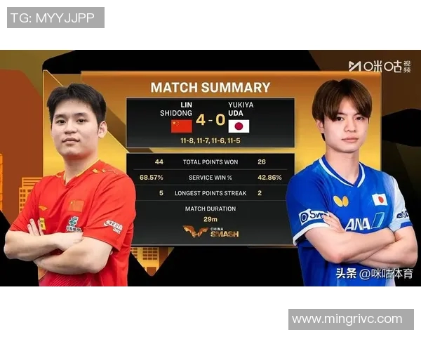 林诗栋以4-0战胜宇田幸矢强势晋级男单四强展现卓越实力